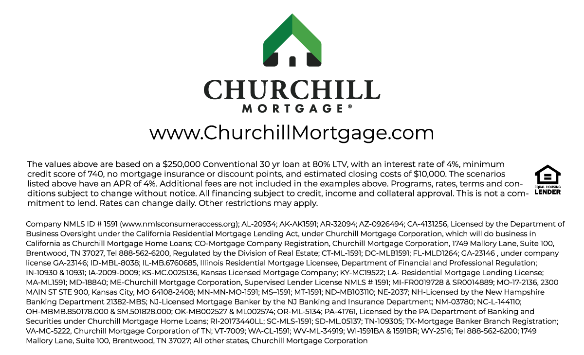 Biweekly-Payments-Infographic-Disclaimer--Churchill-Mortgage